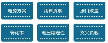 【測評】白(bái)牌電(diàn)源能(néng)達銅牌标準，安耐美(měi)靜(jìng)魂600W拆解測評！